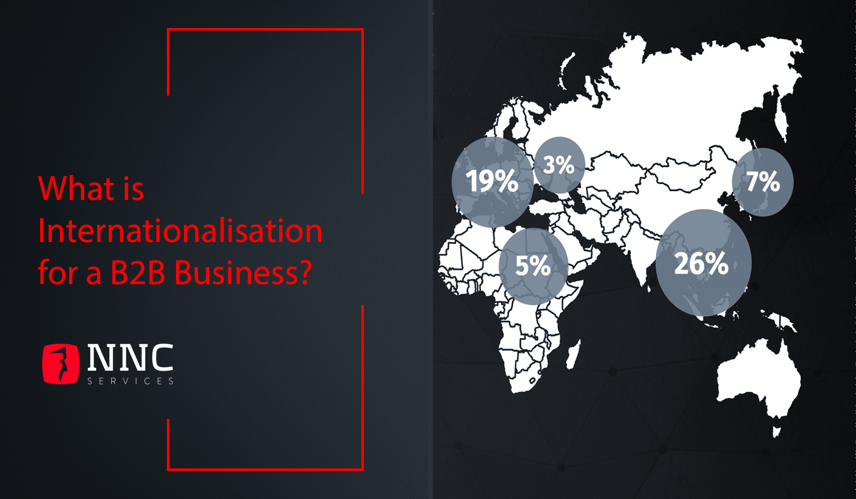 What Is Internationalisation For A B2B Business?